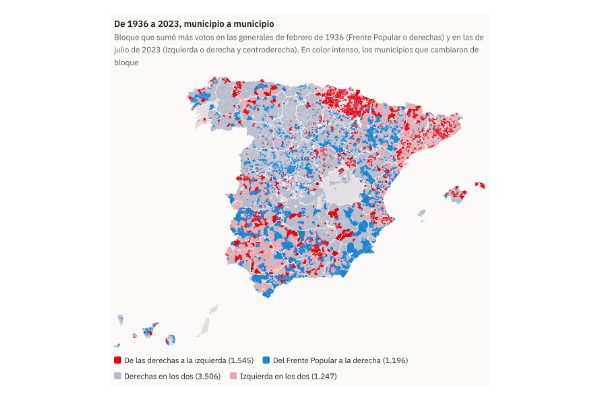 Gráfico de la pieza «El mapa de 1936 apenas se parece al de hoy: 1.545 pueblos que votaron a las derechas eligen ahora a la izquierda»